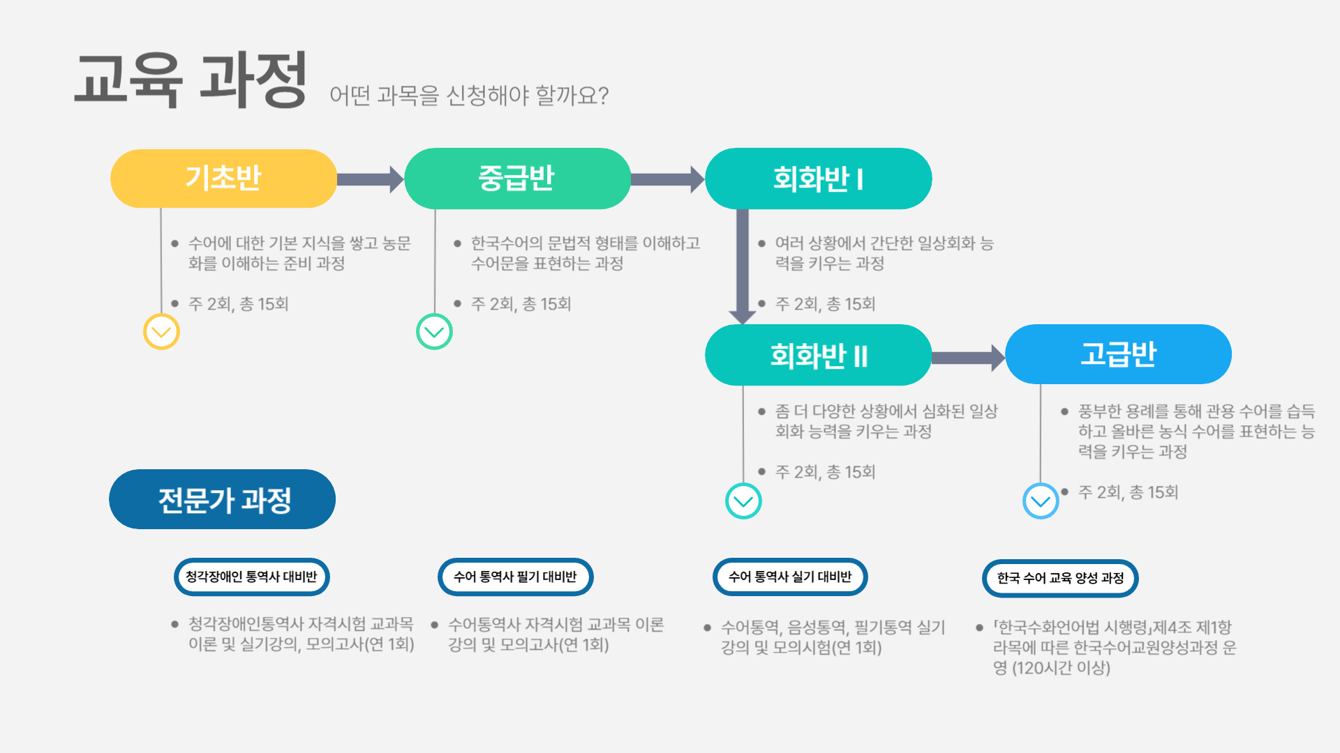 교육과정-001 (1).jpg